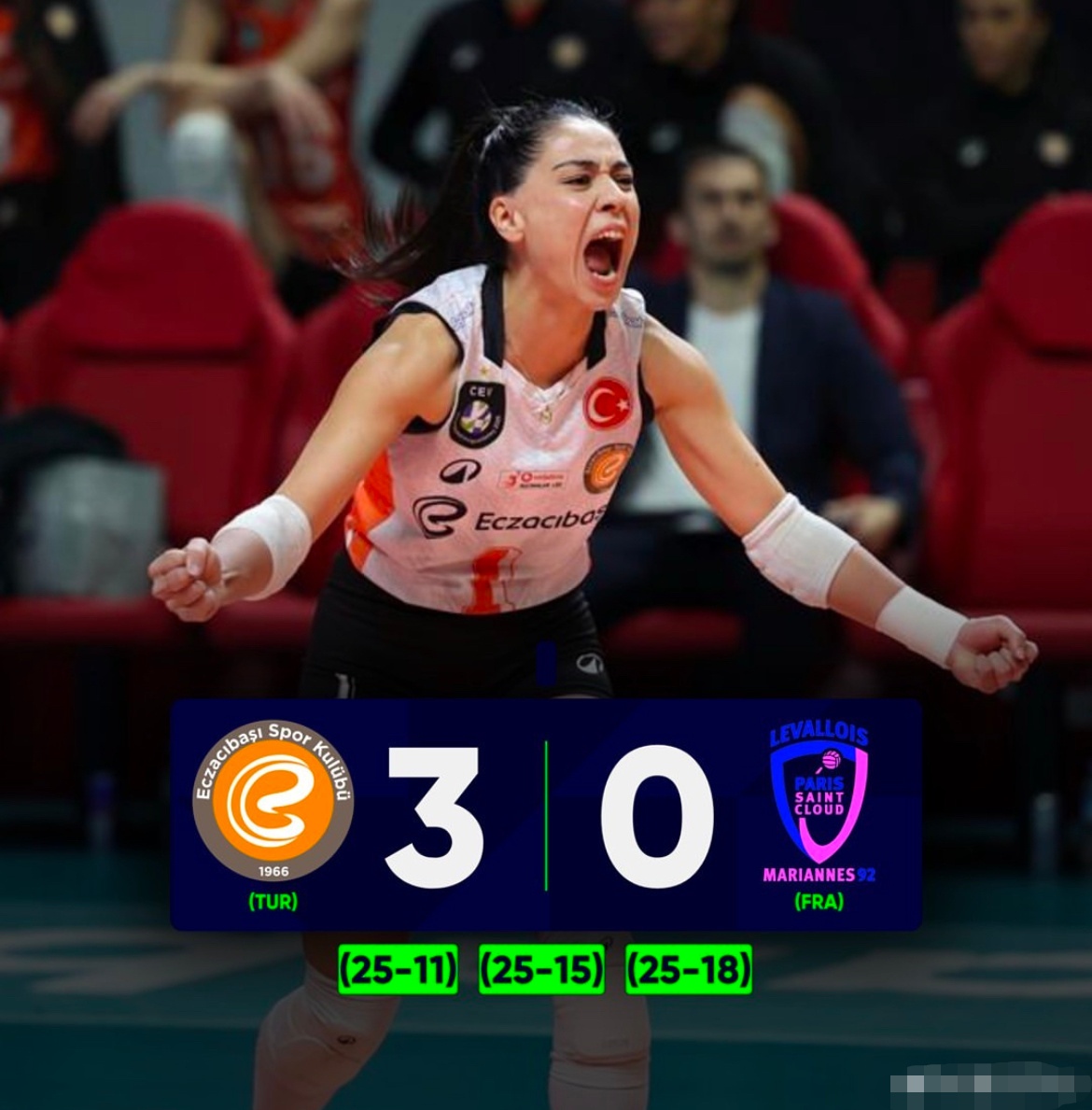 关于古巴女足在热身大赛中发挥稳定的信息