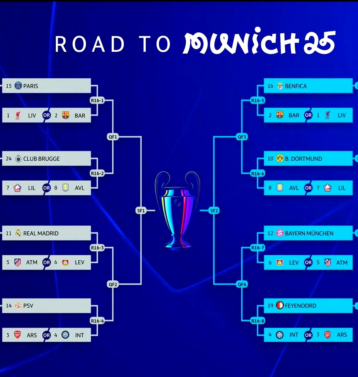 DB游戏-包含十六强对决！欧预赛比赛打响第一枪的词条