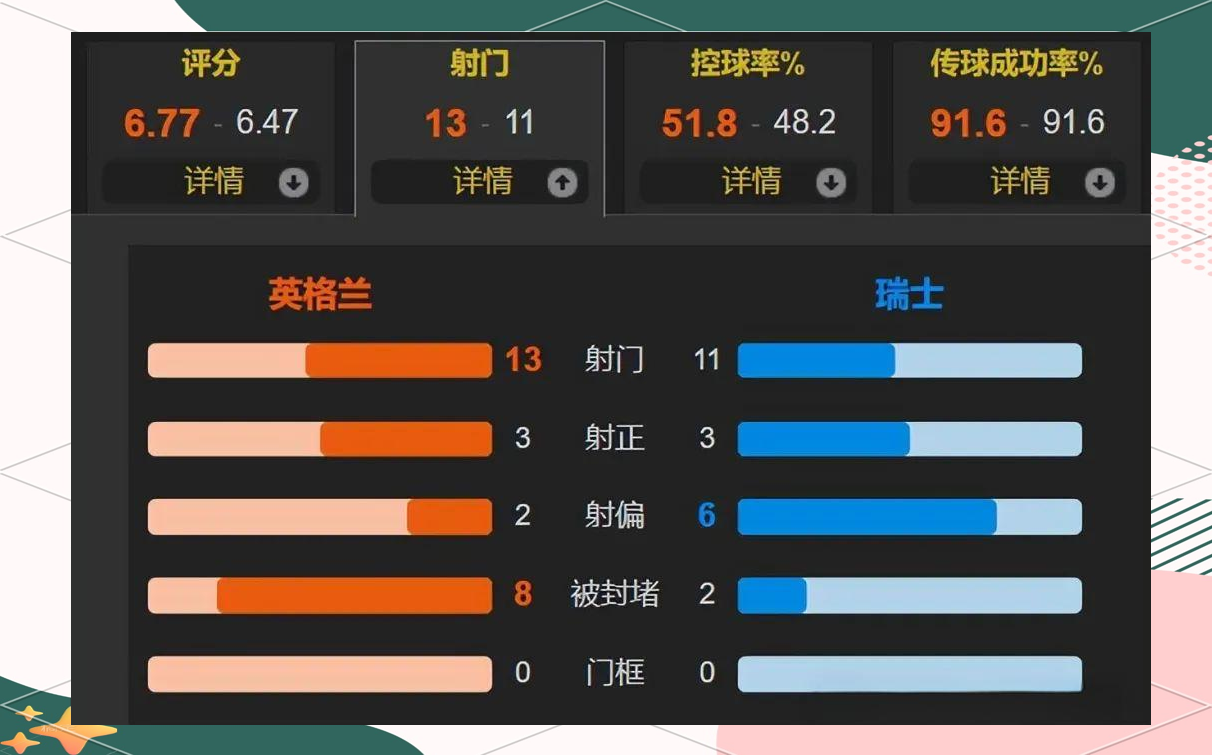 DB彩票-包含法国国家队在点球大战中淘汰瑞士，进入欧洲杯四强的词条