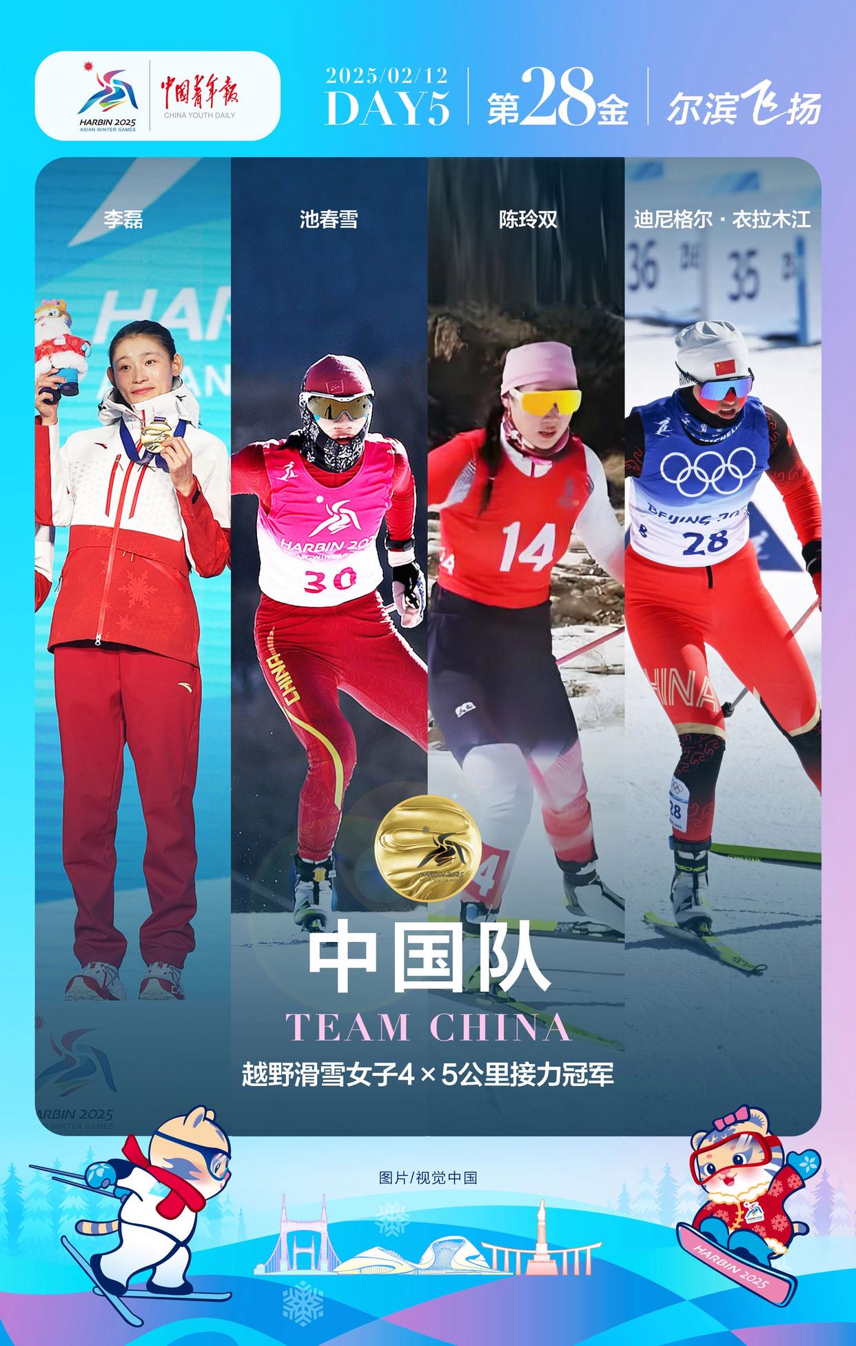 -加拿大滑雪选手获得金牌，夺冠辉煌