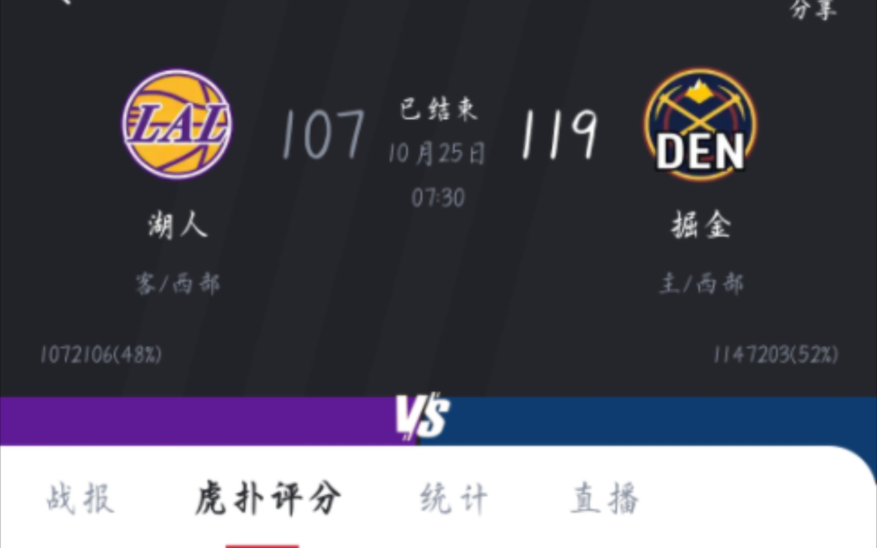 湖人队首战胜掘金取得领先优势