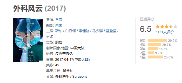 多宝彩票-运动风云！一项体育比赛收视率飙升