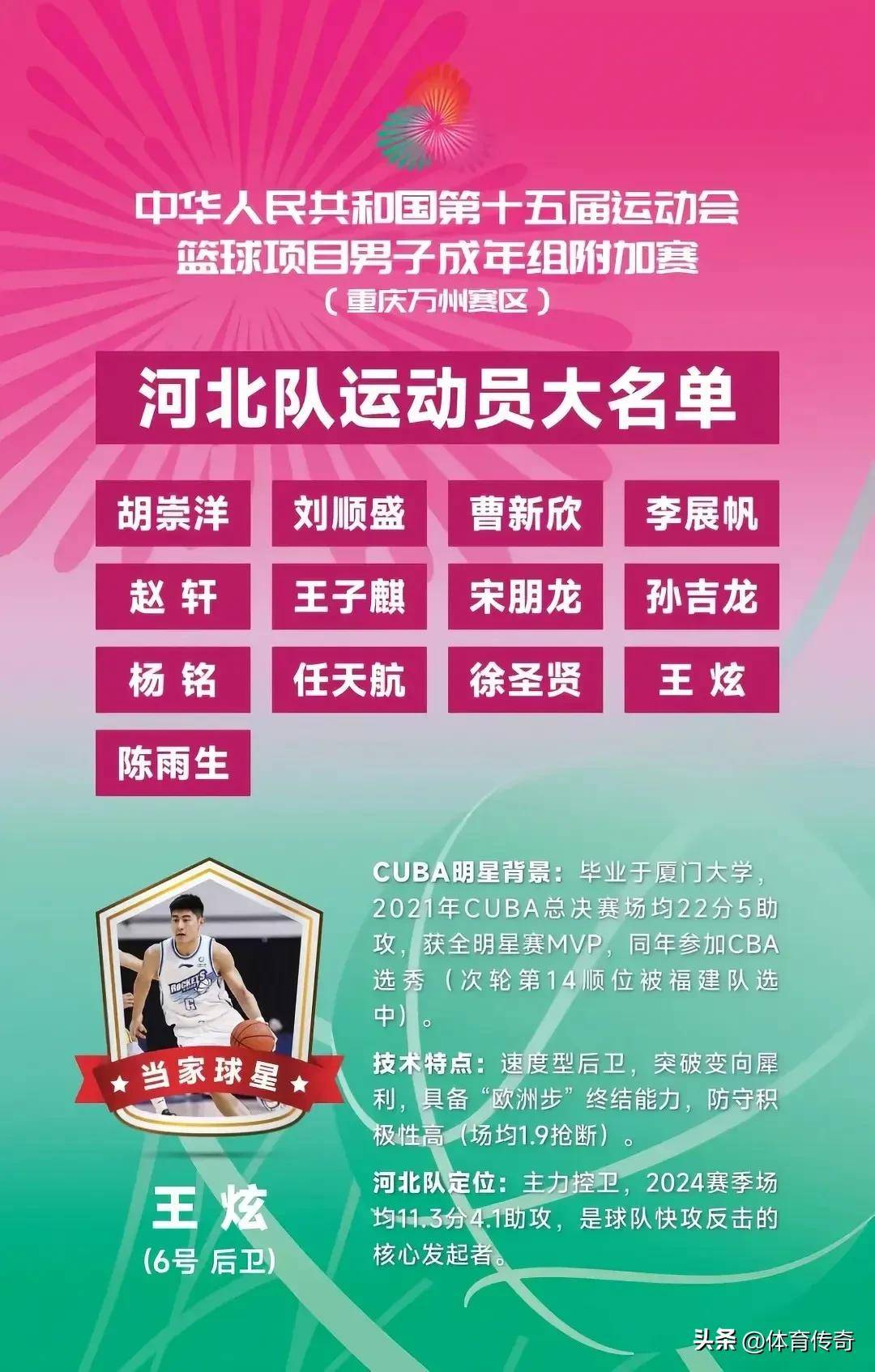 多宝彩票-包含河北男篮在比赛中不敌宁夏队，遭遇挫折的词条