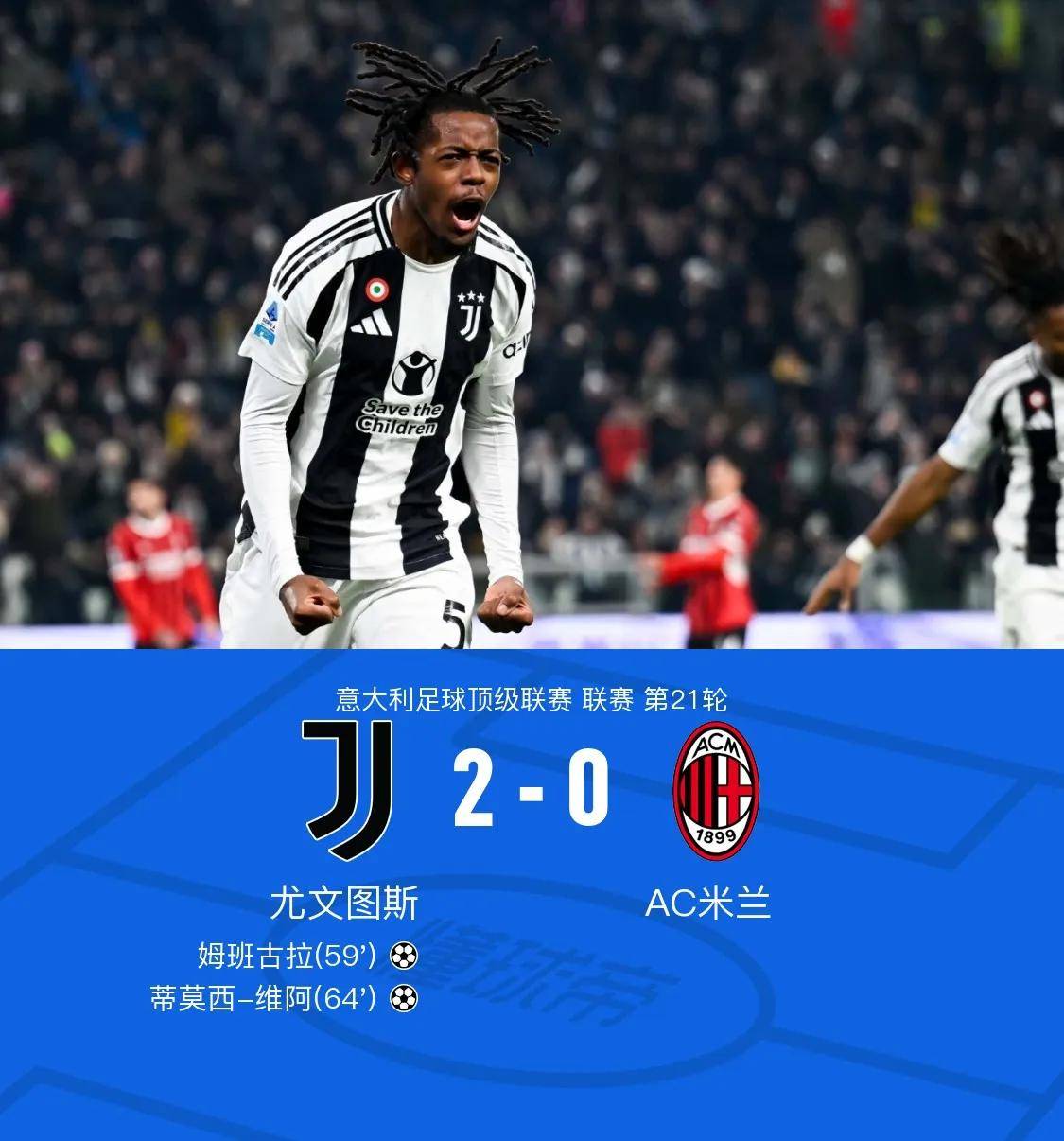 -包含尤文图斯再胜国米，信心倍增的词条