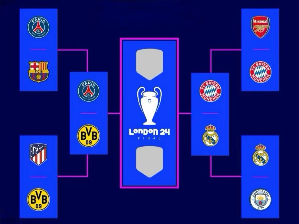 英格兰败给俄罗斯，遗憾出局八强