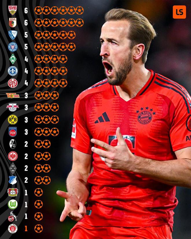 包含沃尔夫斯堡客场胜斯图加特,德甲积分榜上升的词条 包含沃尔夫斯堡客场胜斯图加特,德甲积分榜上升的词条