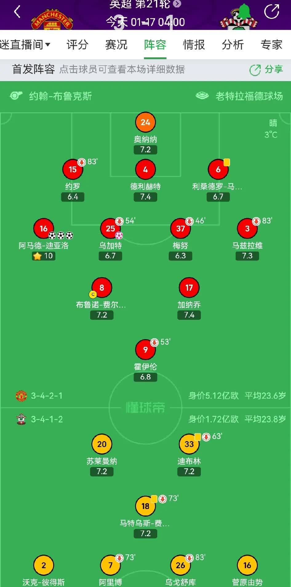 多宝彩票-包含曼联客场战胜亚特兰大，积分榜上升至第二的词条