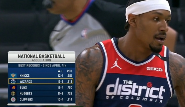 尼克斯碾压山西队，欧文状态火热